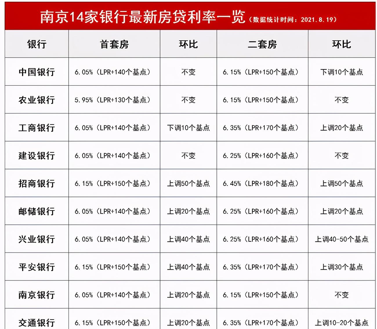 宁波地区最新个人房源租赁资讯速览