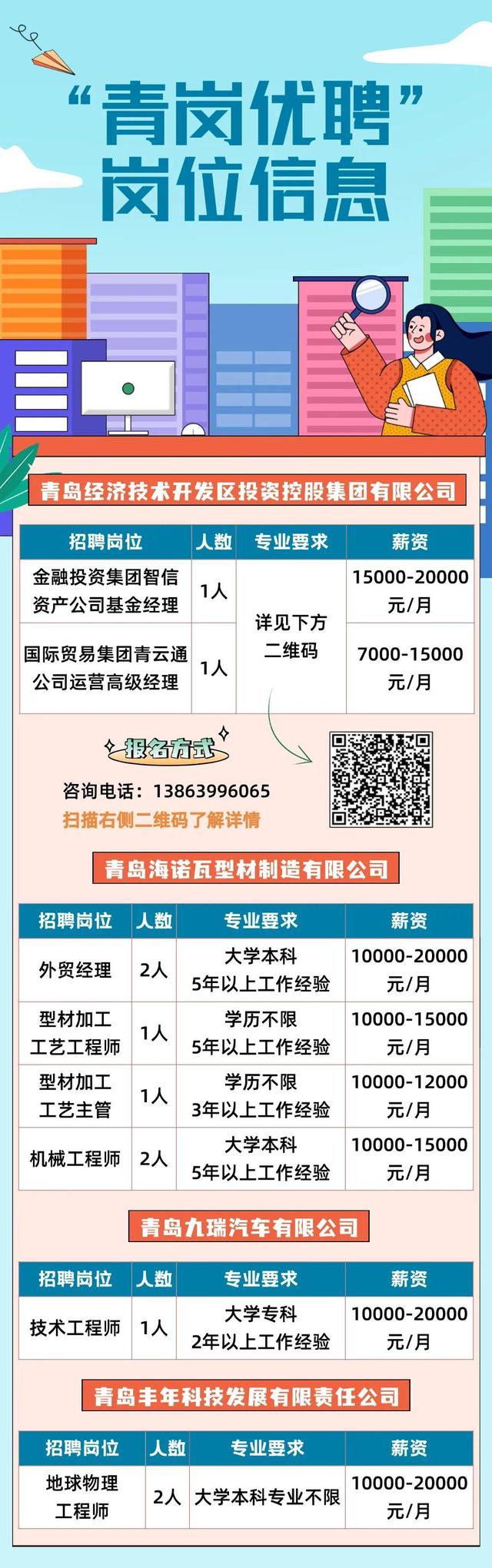 石岛赶集网最新招聘｜石岛招聘信息速递