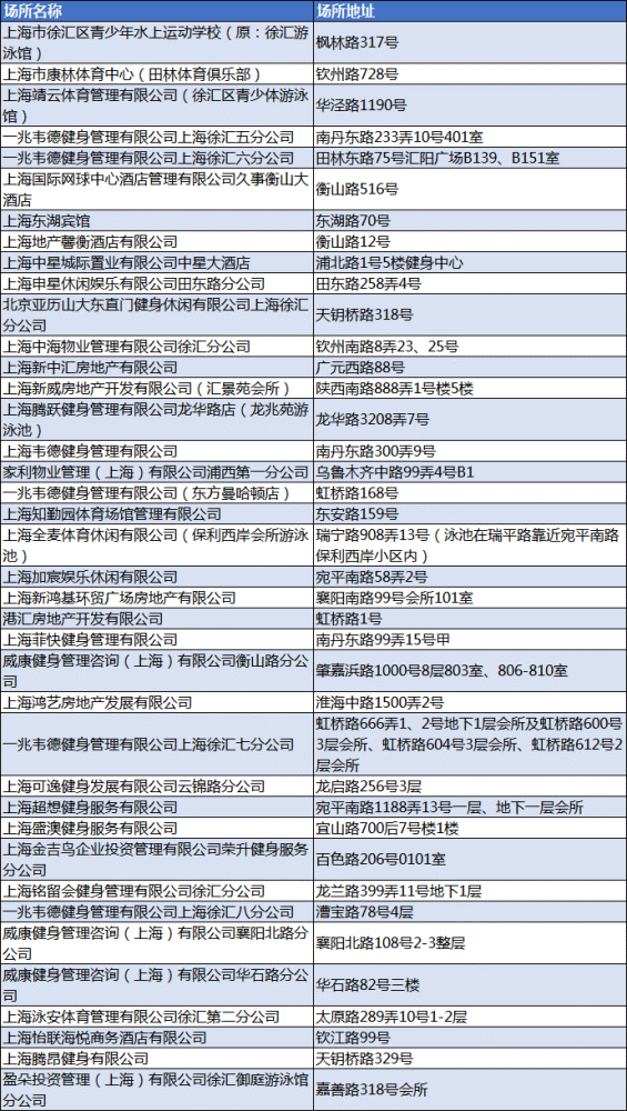 成都市组织部最新任命-成都组织部新任名单揭晓