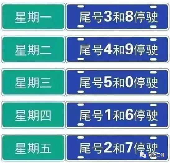 2017年三河最新限号｜2017年三河限号政策更新