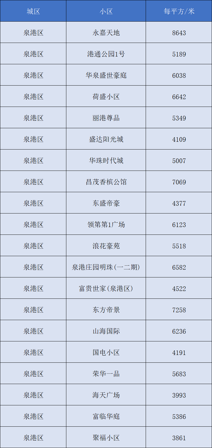 大蒜价格最新,大蒜行情速览