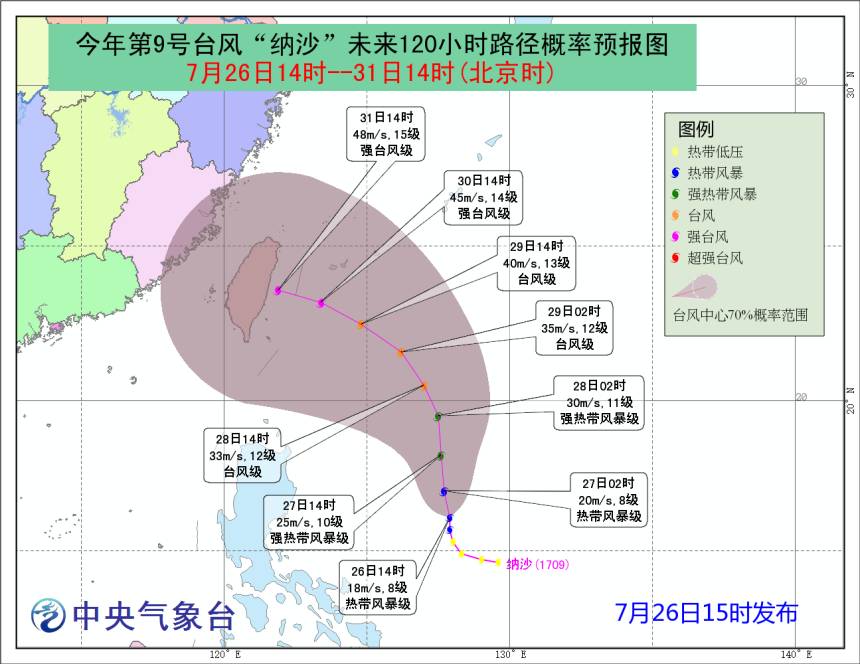 福建台风纳沙最新（福建台风“纳沙”实时动态）