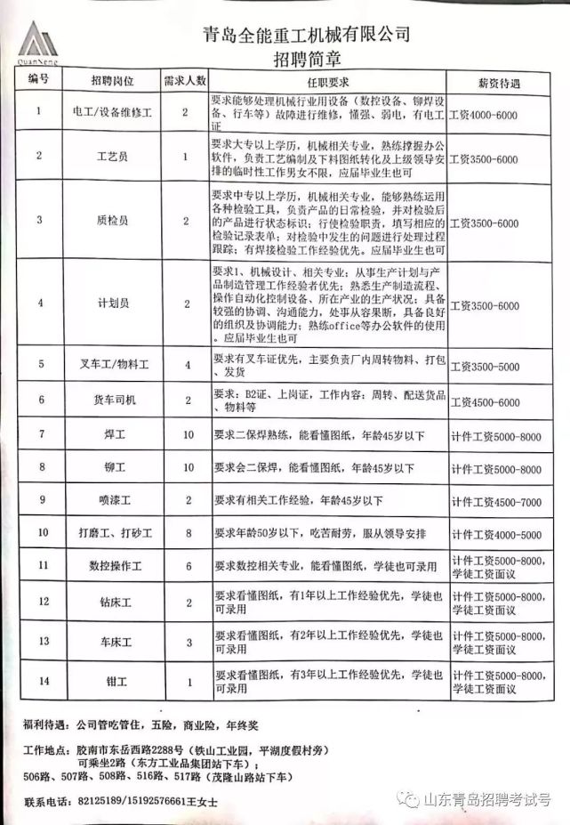 聚焦快读 第169页