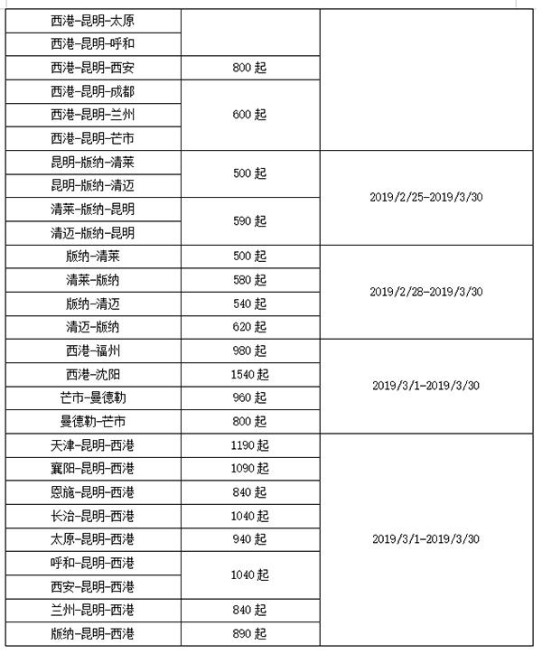 直击简析 第169页