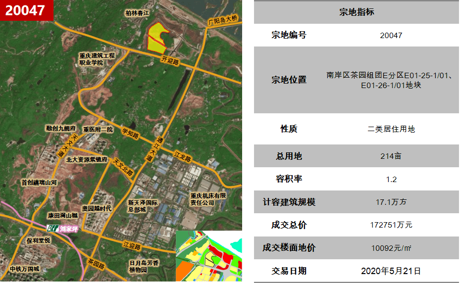 茶园新区房价动态速递