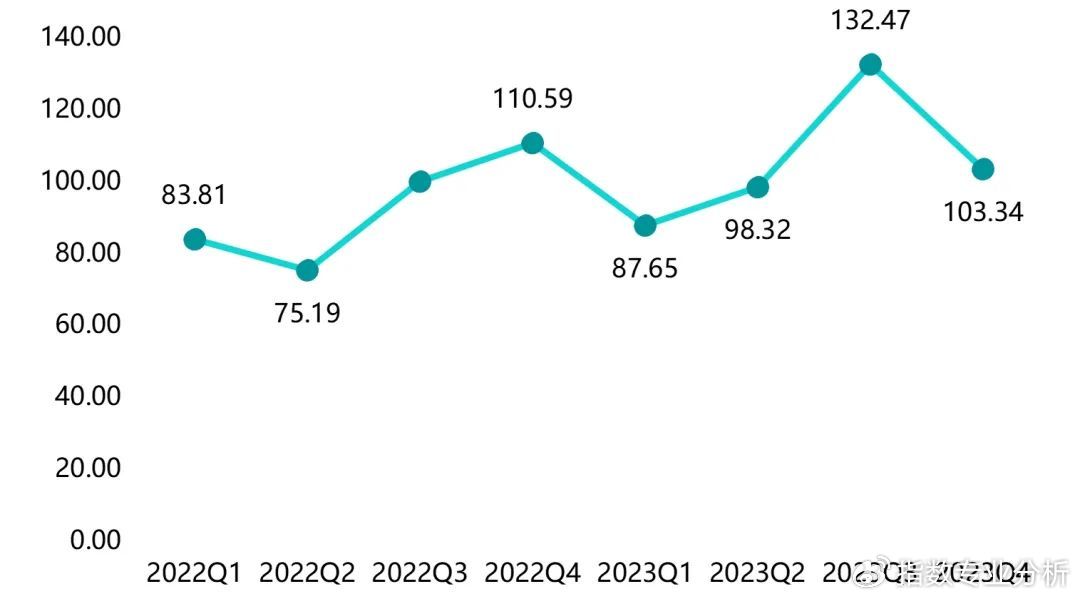 2023酸枣仁炒货市场价速览