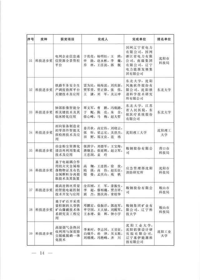 “怀化最新拟任干部名单揭晓”