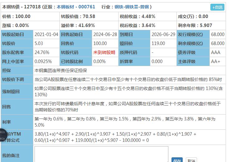 “本钢转债闪耀新价，未来可期，喜见辉煌！”