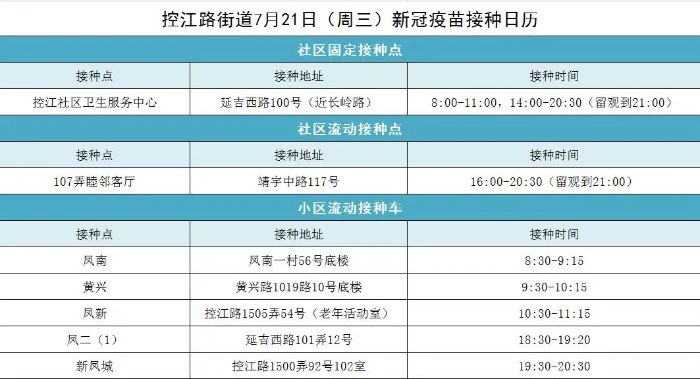 新冠最新动态00