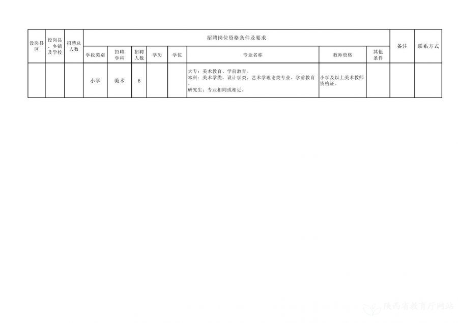 临泽县最新招聘资讯汇总，诚邀各界人才加盟！