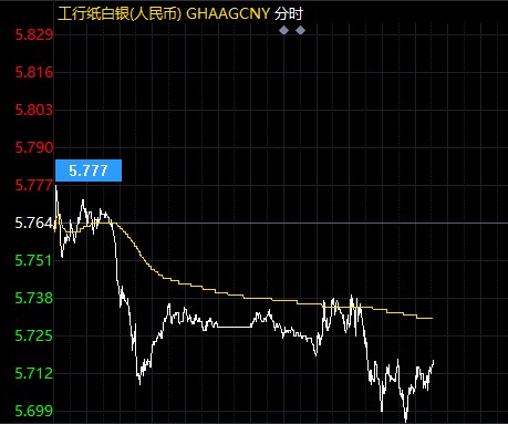 银土风云再起：最新动向全解析