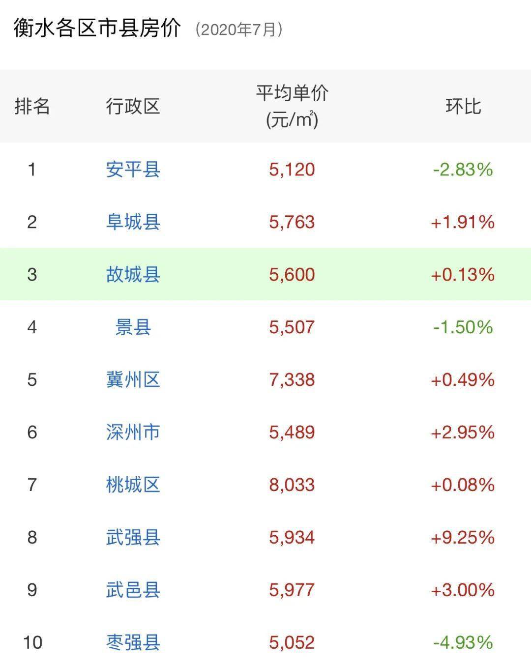 烟雨悠然度此生_1