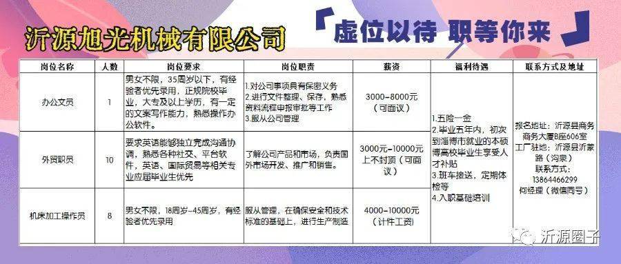 莱州地区最新职位招募与求职信息汇总