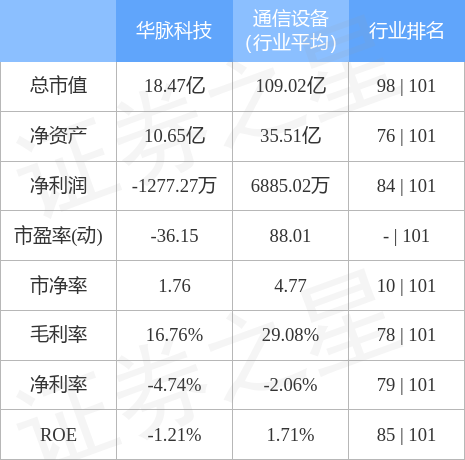 聚焦快读 第55页