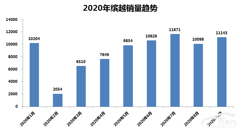 直击简析 第47页