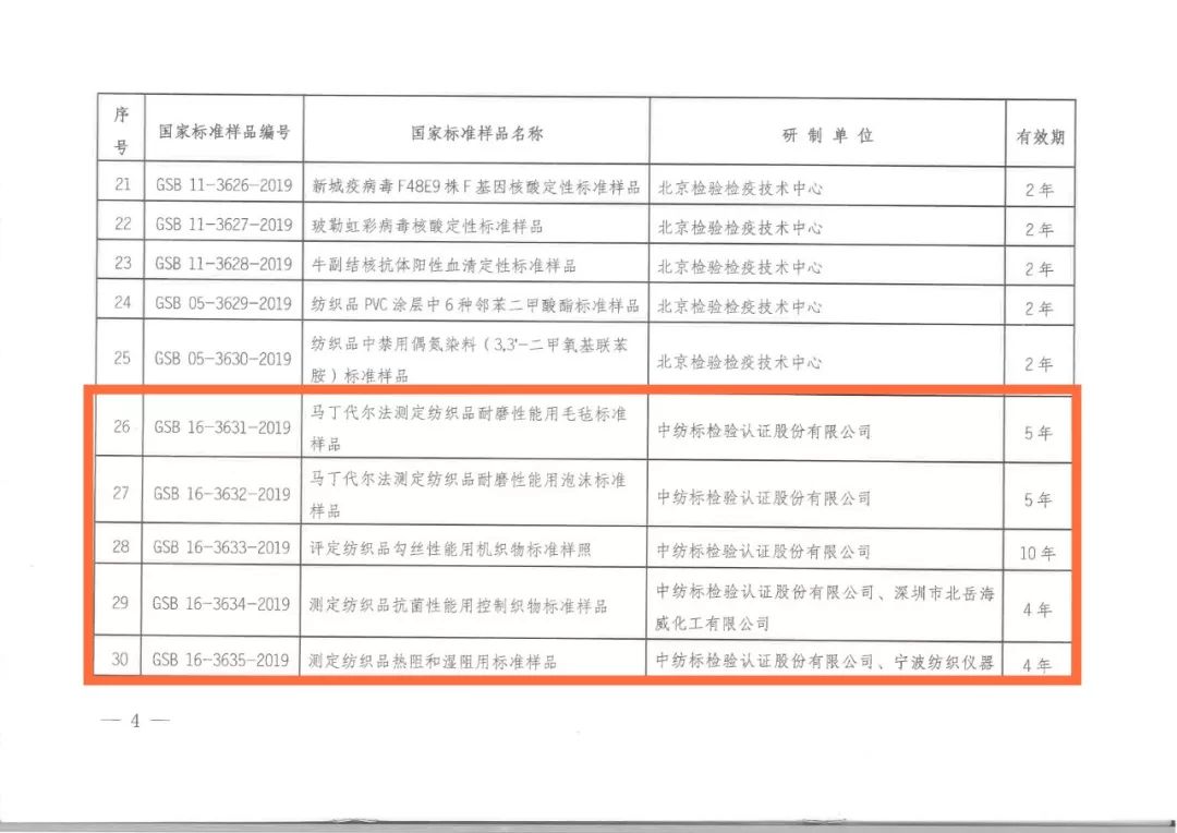 全面升级！砂浆性能评定领域的最新国家标准解读