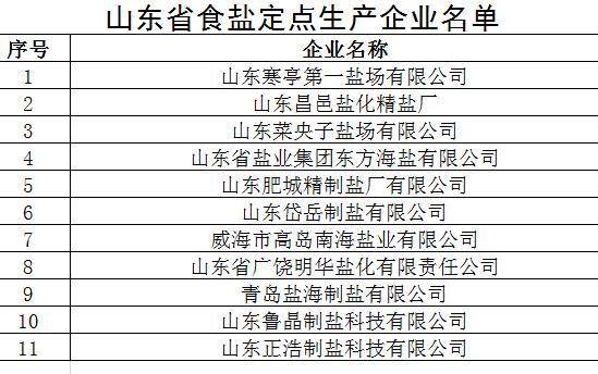 山东盐业改革最新动态：权威资讯速递，热点新闻一览