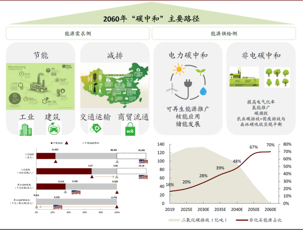 2025年山阳县全面升级规划：描绘新愿景，引领未来蓝图