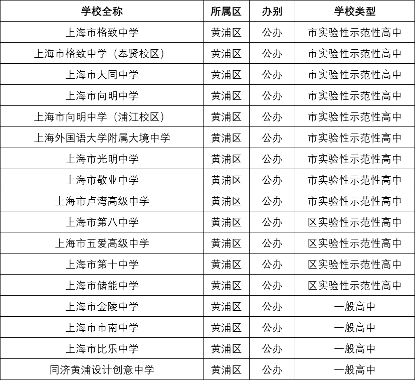 全新出炉！江永火车站最新时刻表大揭秘