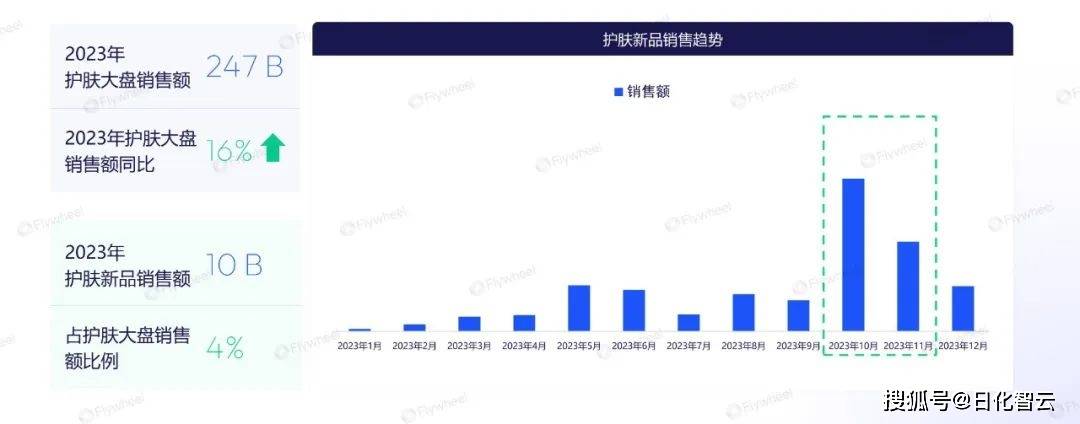 直击简析 第34页