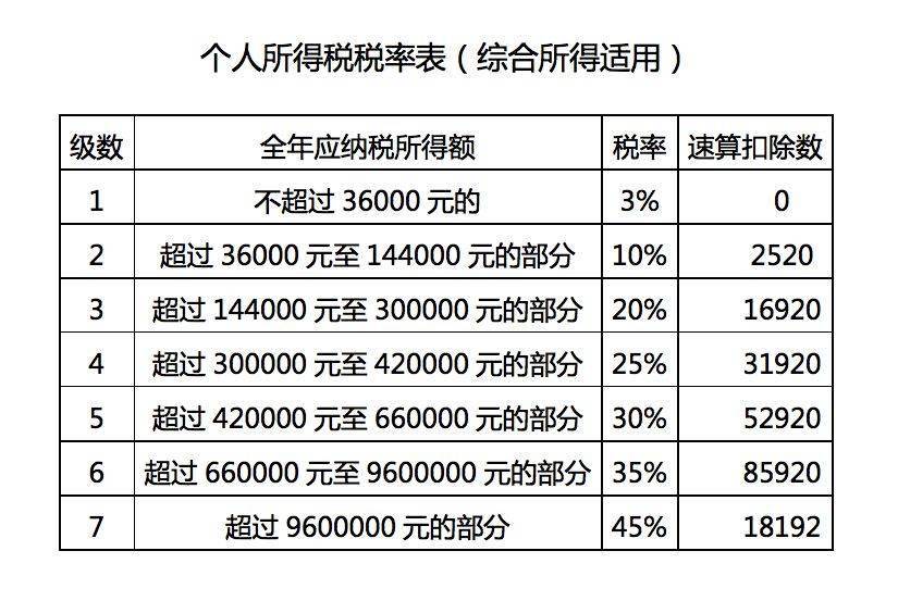 浅笑轻苓梦