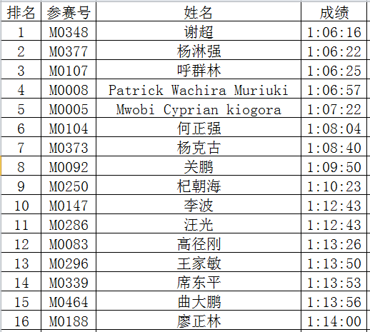 揭秘仁寿县商志忠的最新职务变动详情