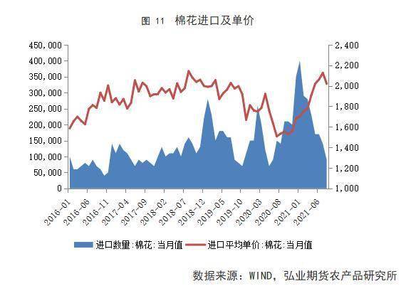 透视盘点 第9页