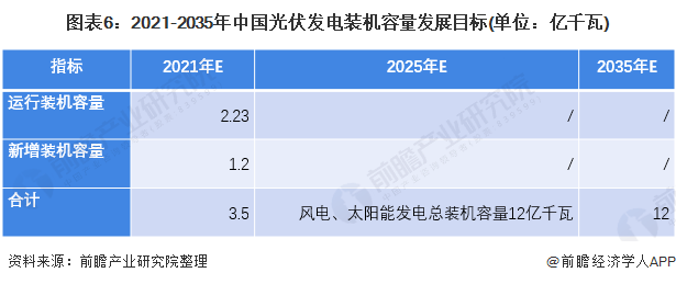 湛江未来蓝图全新出炉：深度解读最新城市规划纲要